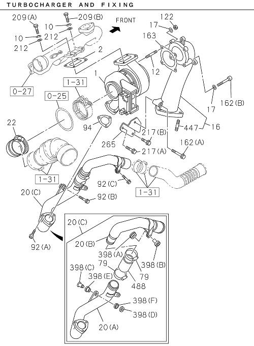 Partial Engine